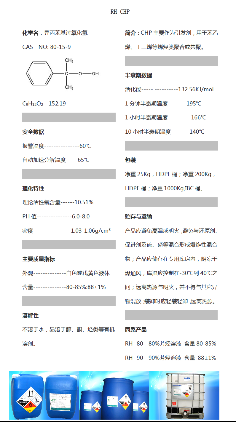 RH CHP(图1)