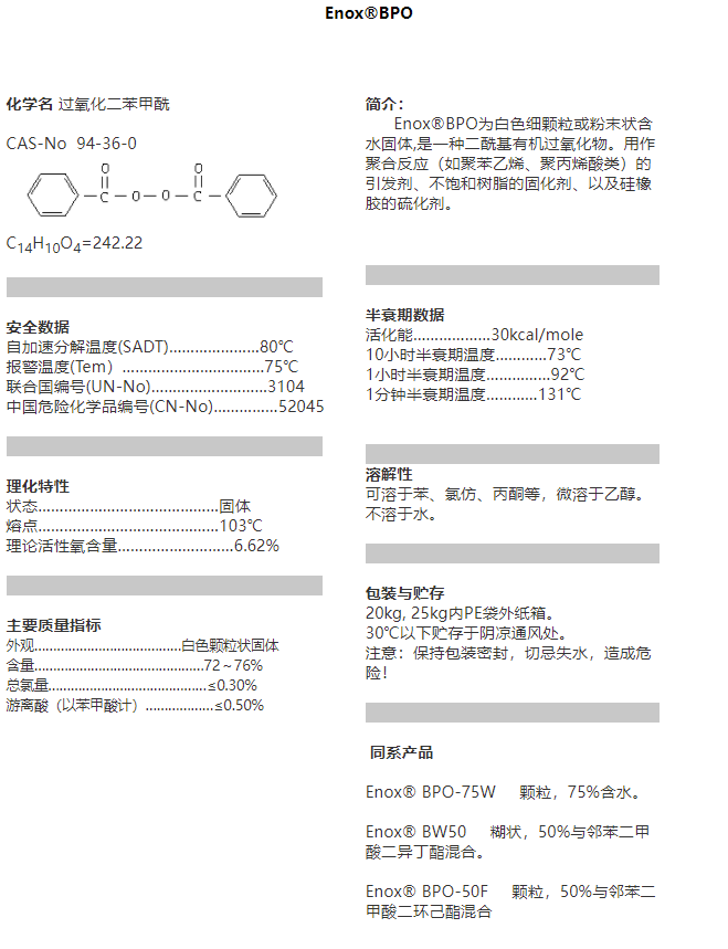 Enox®BPO(图1)